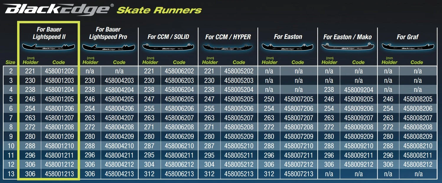 BlackEdge Bauer Lightspeed II Black Steel Runners - Image 6