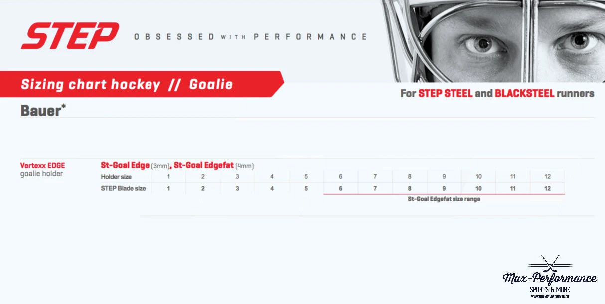 Step Steel Vertexx Edge Goalie Skate Runners - Image 4