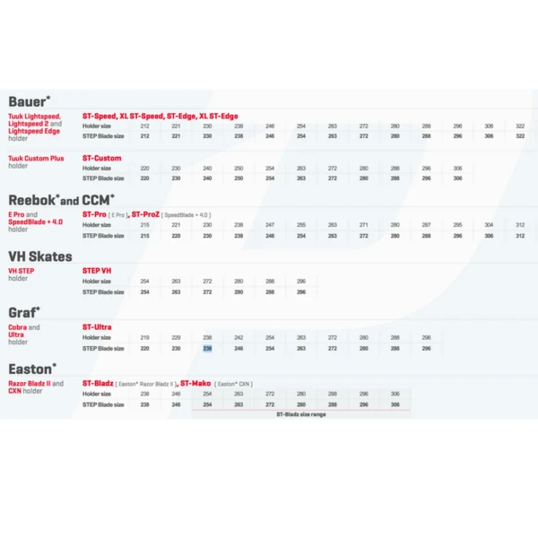 STEP Edge Lightspeed Steel - Image 2