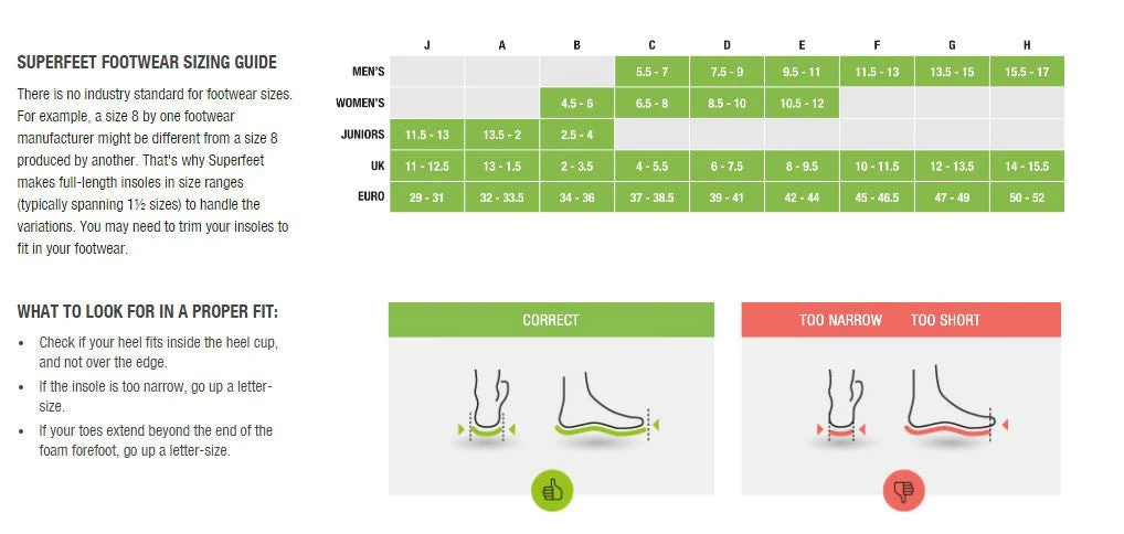 Superfeet Carbon Pro Hockey Insoles - Image 7